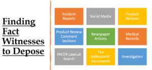 fact witness fact witnesses CLE course depositions